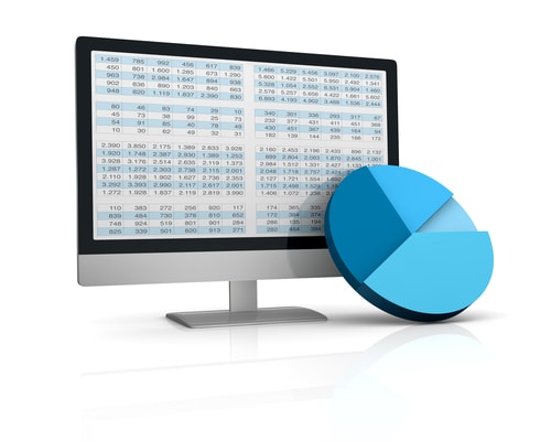 Auto-graded assignments